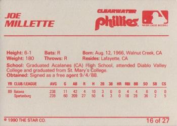 1990 Star Clearwater Phillies #16 Joe Millette Back