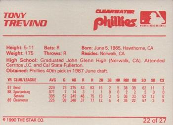 1990 Star Clearwater Phillies #22 Tony Trevino Back