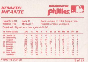 1990 Star Clearwater Phillies #9 Kennedy Infante Back