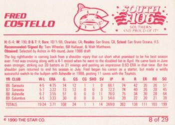 1990 Star Columbus Mudcats #8 Fred Costello Back