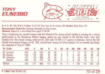 1990 Star Columbus Mudcats #10 Tony Eusebio Back