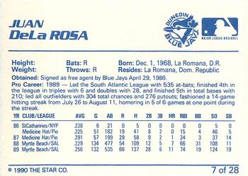 1990 Star Dunedin Blue Jays #7 Juan De La Rosa Back