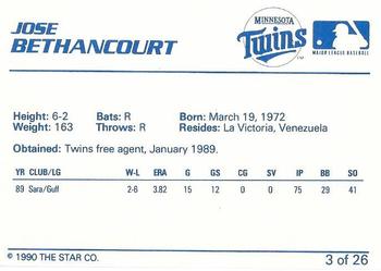 1990 Star Elizabethton Twins #3 Jose Bethancourt Back