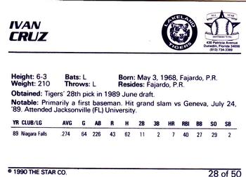 1990 Star Florida State League All-Stars #28 Ivan Cruz Back