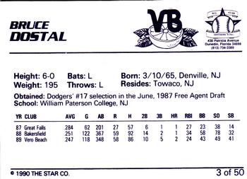 1990 Star Florida State League All-Stars #3 Bruce Dostal Back