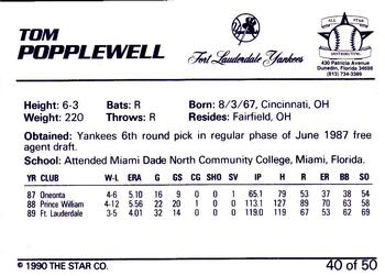 1990 Star Florida State League All-Stars #40 Tom Popplewell Back