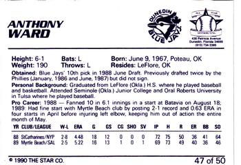 1990 Star Florida State League All-Stars #47 Anthony Ward Back