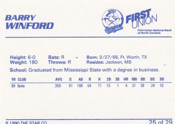 1990 Star Gastonia Rangers #25 Barry Winford Back