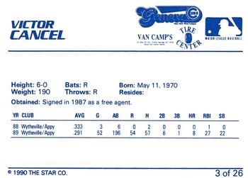 1990 Star Geneva Cubs #3 Victor Cancel Back