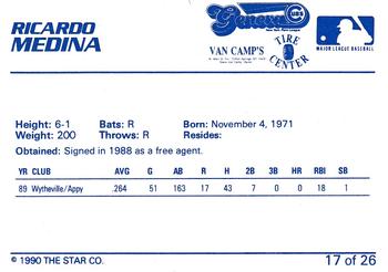1990 Star Geneva Cubs #17 Ricardo Medina Back