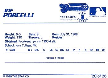 1990 Star Geneva Cubs #20 Joe Porcelli Back