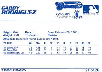 1990 Star Geneva Cubs #21 Gabby Rodriguez Back