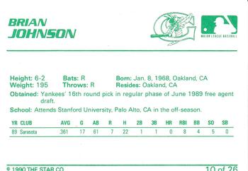 1990 Star Greensboro Hornets #10 Brian Johnson Back
