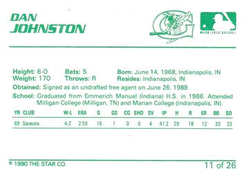 1990 Star Greensboro Hornets #11 Dan Johnston Back