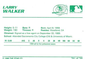 1990 Star Greensboro Hornets #25 Larry Walker Back