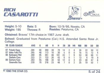 1990 Star Greenville Braves #5 Rich Casarotti Back
