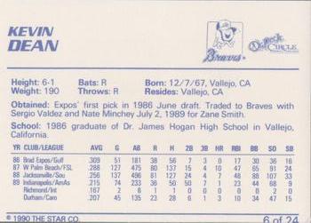 1990 Star Greenville Braves #6 Kevin Dean Back