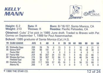 1990 Star Greenville Braves #12 Kelly Mann Back