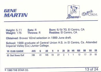1990 Star Greenville Braves #13 Gene Martin Back