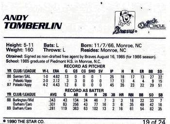 1990 Star Greenville Braves #19 Andy Tomberlin Back