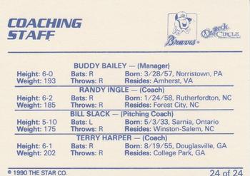 1990 Star Greenville Braves #24 Coaching Staff (Buddy Bailey / Randy Ingle / Bill Slack / Terry Harper) Back