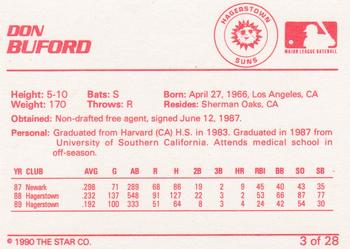 1990 Star Hagerstown Suns #3 Don Buford Jr. Back