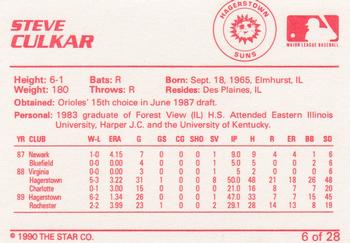 1990 Star Hagerstown Suns #6 Steve Culkar Back