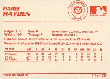 1990 Star Hagerstown Suns #11 Paris Hayden Back