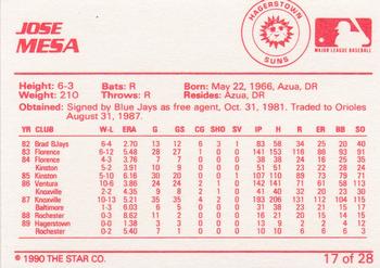 1990 Star Hagerstown Suns #17 Jose Mesa Back