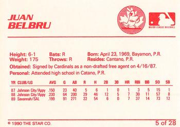 1990 Star Hamilton Redbirds #5 Juan Belbru Back