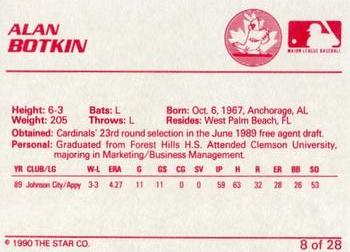 1990 Star Hamilton Redbirds #8 Alan Botkin Back