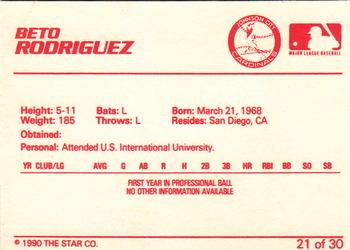 1990 Star Johnson City Cardinals #21 Beto Rodriguez Back