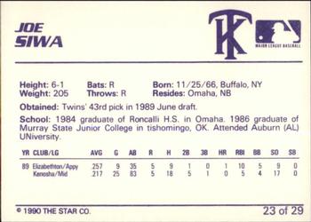 1990 Star Kenosha Twins #23 Joe Siwa Back