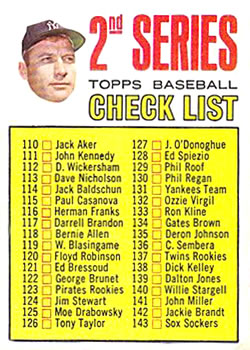 1967 Topps #103 2nd Series Checklist: 110-196 (Mickey Mantle) Front