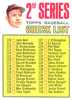1967 Topps #103 2nd Series Checklist: 110-196 (Mickey Mantle) Front