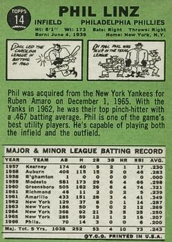 1967 Topps #14 Phil Linz Back