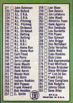 1967 Topps #191 3rd Series Checklist: 197-283 (Willie Mays) Back