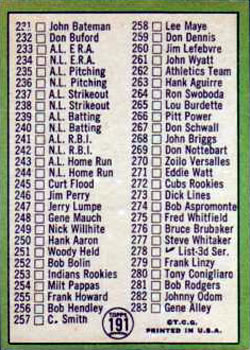 1967 Topps #191 3rd Series Checklist: 197-283 (Willie Mays) Back