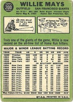 1967 Topps #200 Willie Mays Back