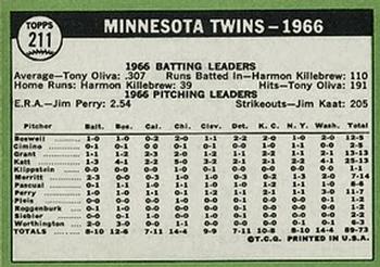 1967 Topps #211 Minnesota Twins Back