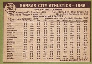 1967 Topps #262 Kansas City Athletics Back
