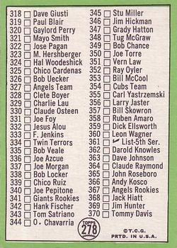 1967 Topps #278 4th Series Checklist: 284-370 (Jim Kaat) Back