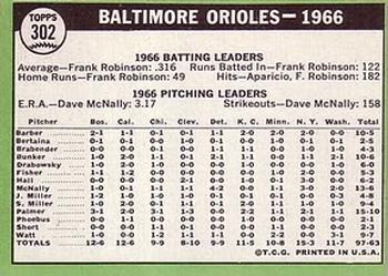 1967 Topps #302 Baltimore Orioles Back