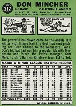 1967 Topps #312 Don Mincher Back