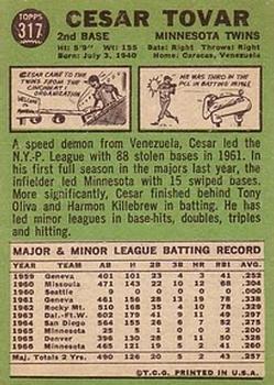 1967 Topps #317 Cesar Tovar Back