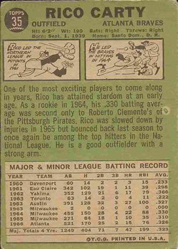 1967 Topps #35 Rico Carty Back