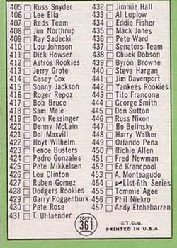 1967 Topps #361 5th Series Checklist: 371-457 (Roberto Clemente) Back
