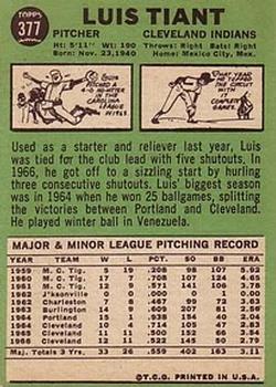 1967 Topps #377 Luis Tiant Back