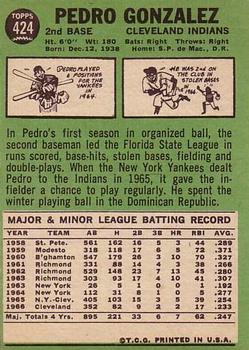 1967 Topps #424 Pedro Gonzalez Back