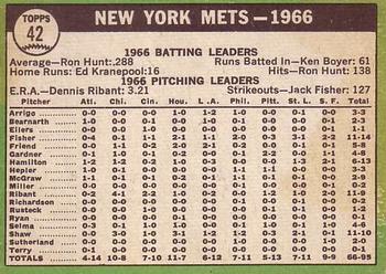 1967 Topps #42 New York Mets Back